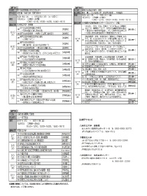 2015 University Consortium Kanmon Open Lecture Flyer (back side)