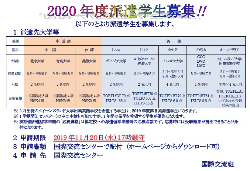 Started recruitment of temporary students in the 2020 academic year